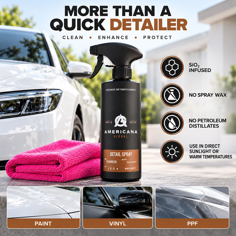 Americana Global SiO2 Detail Spray for use on paint, vinyl, and PPF