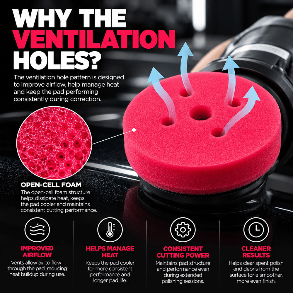 Heavy Cut Pad ventilation holes and open-cell foam designed to improve airflow