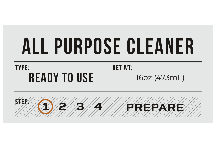 All Purpose Cleaner (Ready To Use)
