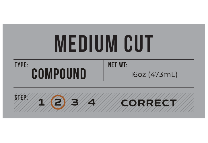Medium Cut (Compound)